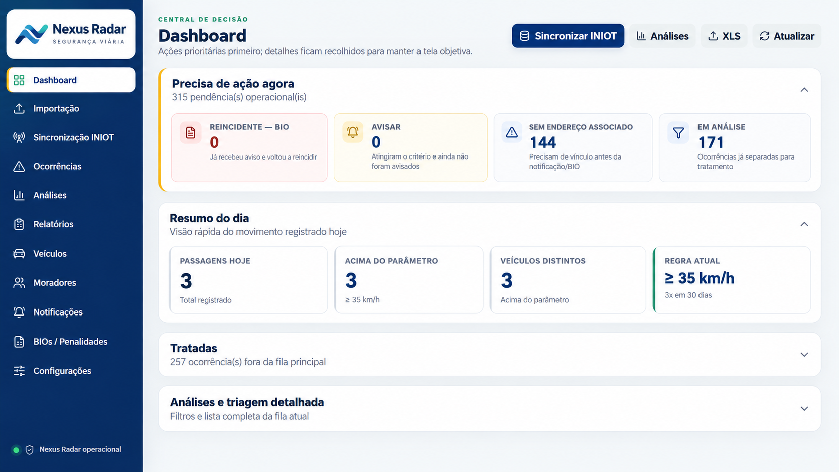 Nexus Radar: Dashboard — imagem demonstrativa com dados fictícios