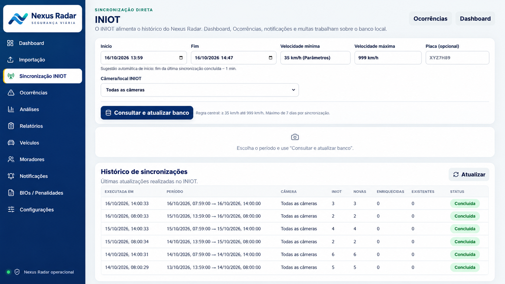 Nexus Radar: Sincronização INIOT — imagem demonstrativa com dados fictícios